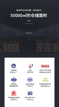 品牌管理的多维支柱 信任背书、销量、证书与品牌实力的协同构建